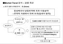 마케팅전략 수립과정에서 광고 컨셉 도출 방법 29페이지