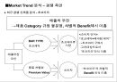 마케팅전략 수립과정에서 광고 컨셉 도출 방법 31페이지