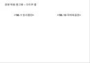 마케팅전략 수립과정에서 광고 컨셉 도출 방법 36페이지