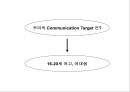마케팅전략 수립과정에서 광고 컨셉 도출 방법 55페이지
