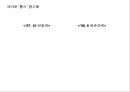 마케팅전략 수립과정에서 광고 컨셉 도출 방법 59페이지
