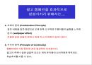 마케팅전략 수립과정에서 광고 컨셉 도출 방법 63페이지