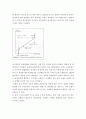 성수 대교 붕괴 사고 - 붕괴 과정, 붕괴 원인, 설계 및 시공상 문제점, 복구 공사 등 10페이지