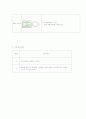 [치위생, 치과보험] 교합성형술 occlusal equilibration 5페이지