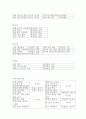 대안학교 [代案學校, alternative school] 7페이지
