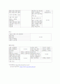 대안학교 [代案學校, alternative school] 8페이지