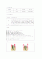 [치위생] 치은성형술 Gingivoplasty 1페이지