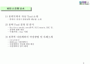 전략기획서 작성 Tool 분석 및전략적 사업계획서 작성 방법 2페이지