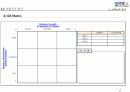 전략기획서 작성 Tool 분석 및전략적 사업계획서 작성 방법 17페이지