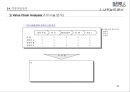 전략기획서 작성 Tool 분석 및전략적 사업계획서 작성 방법 24페이지