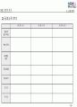 전략기획서 작성 Tool 분석 및전략적 사업계획서 작성 방법 40페이지