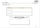 전략기획서 작성 Tool 분석 및전략적 사업계획서 작성 방법 42페이지