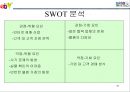전략기획서 작성 Tool 분석 및전략적 사업계획서 작성 방법 57페이지