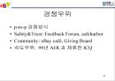 전략기획서 작성 Tool 분석 및전략적 사업계획서 작성 방법 58페이지