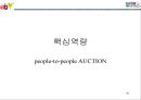 전략기획서 작성 Tool 분석 및전략적 사업계획서 작성 방법 59페이지