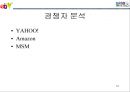 전략기획서 작성 Tool 분석 및전략적 사업계획서 작성 방법 61페이지