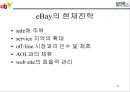 전략기획서 작성 Tool 분석 및전략적 사업계획서 작성 방법 62페이지