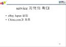 전략기획서 작성 Tool 분석 및전략적 사업계획서 작성 방법 64페이지