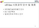 전략기획서 작성 Tool 분석 및전략적 사업계획서 작성 방법 65페이지