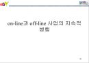 전략기획서 작성 Tool 분석 및전략적 사업계획서 작성 방법 69페이지