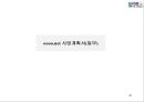 전략기획서 작성 Tool 분석 및전략적 사업계획서 작성 방법 83페이지