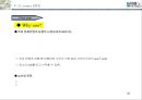 전략기획서 작성 Tool 분석 및전략적 사업계획서 작성 방법 85페이지