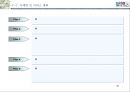 전략기획서 작성 Tool 분석 및전략적 사업계획서 작성 방법 95페이지