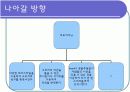 집중화 전략-블루클럽사례 10페이지