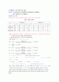 키르히호프의 법칙 1페이지