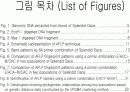 평창과 금강에 서식하는 쉬리(Coreoleucisus splendidus Mori) 두 계통간의 AFLP 지문 분석  4페이지