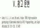 평창과 금강에 서식하는 쉬리(Coreoleucisus splendidus Mori) 두 계통간의 AFLP 지문 분석  13페이지