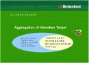(마케팅)하이네켄 홍보전략 14페이지