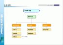 (사업계획서)신규 교육브랜드 런칭 사업계획서 6페이지