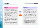 (사업계획서)신규 교육브랜드 런칭 사업계획서 15페이지