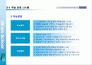 (사업계획서)신규 교육브랜드 런칭 사업계획서 16페이지