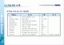 (사업계획서)신규 교육브랜드 런칭 사업계획서 18페이지