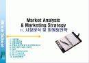 (사업계획서)신규 교육브랜드 런칭 사업계획서 19페이지