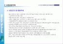 (사업계획서)신규 교육브랜드 런칭 사업계획서 21페이지