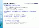 (사업계획서)신규 교육브랜드 런칭 사업계획서 24페이지