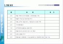 (사업계획서)신규 교육브랜드 런칭 사업계획서 41페이지