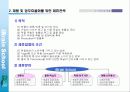 (사업계획서)신규 교육브랜드 런칭 사업계획서 46페이지