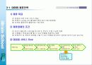 (사업계획서)신규 교육브랜드 런칭 사업계획서 47페이지
