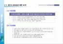 (사업계획서)신규 교육브랜드 런칭 사업계획서 63페이지
