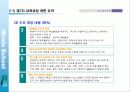 (사업계획서)신규 교육브랜드 런칭 사업계획서 65페이지