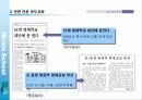 (사업계획서)신규 교육브랜드 런칭 사업계획서 66페이지