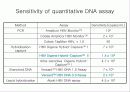급성 바이러스성 간염 (acute viral hepatitis ) 31페이지