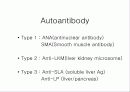 급성 바이러스성 간염 (acute viral hepatitis ) 93페이지