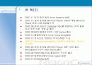 레인콤(주) 아이리버의 경영전략  8페이지