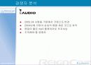 레인콤(주) 아이리버의 경영전략  19페이지