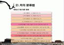 일상 다(茶)반사 - 중국의 茶문화 27페이지